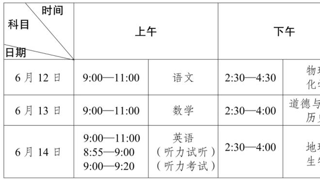 卡佩罗：卡尔佐纳熟悉上赛季的那不勒斯，巴萨有防守问题